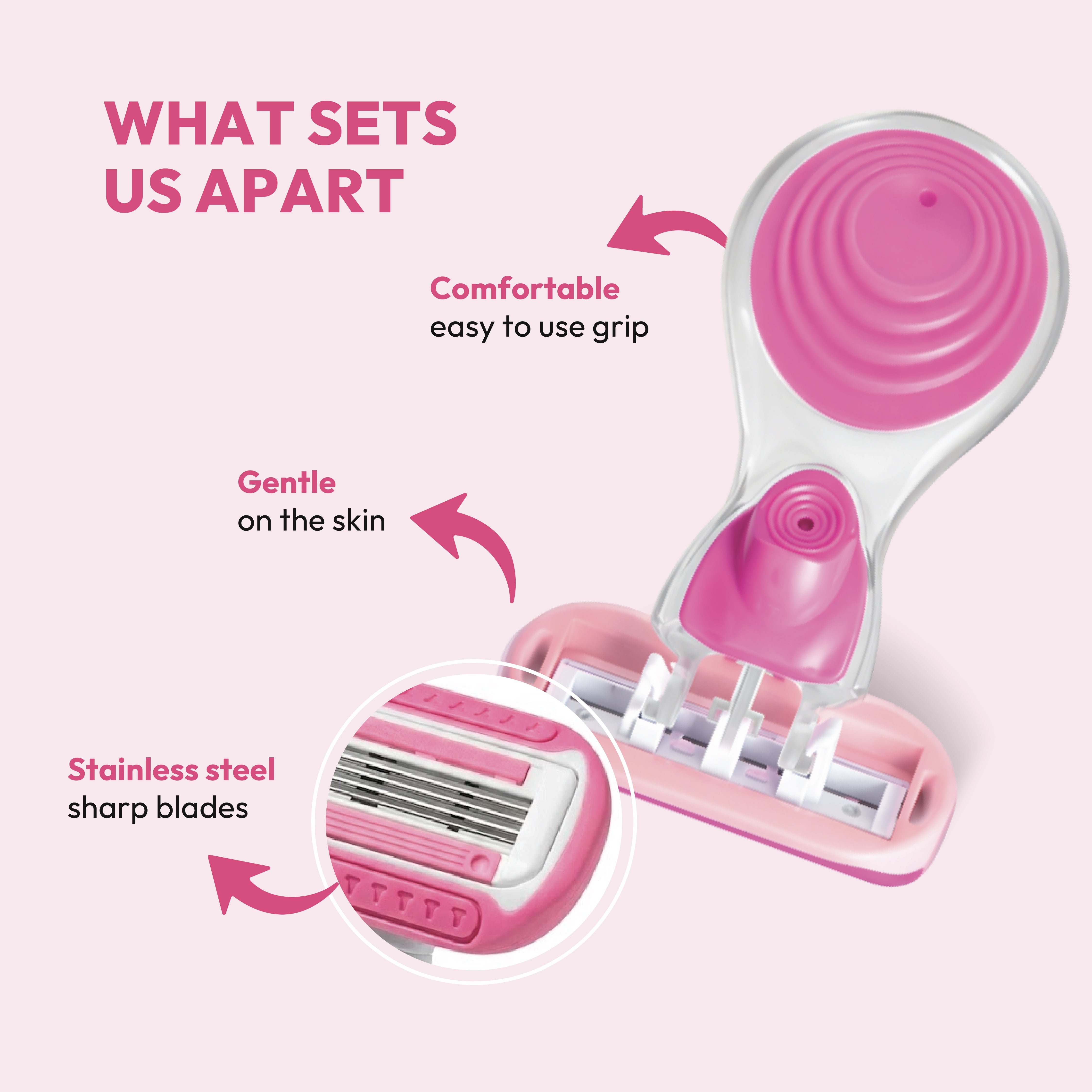 Reusable Mini Body Razor